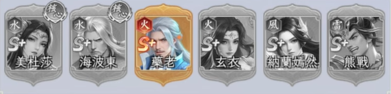 鬥破蒼穹M：少年崛起攻略