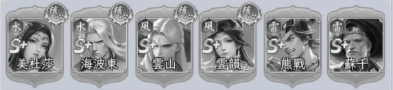 鬥破蒼穹M：少年崛起攻略