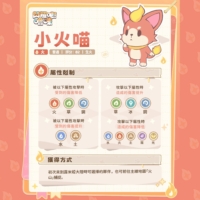 小貓咪大史記