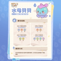 小貓咪大史記