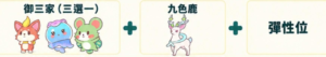 小貓咪大史記