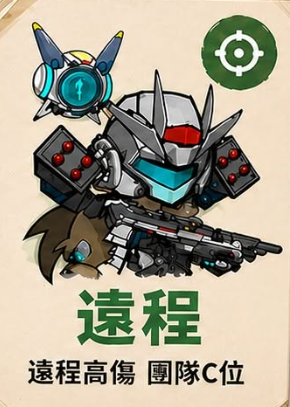 生存33天