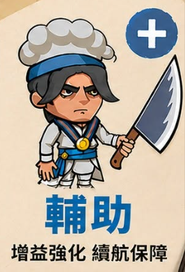 生存33天